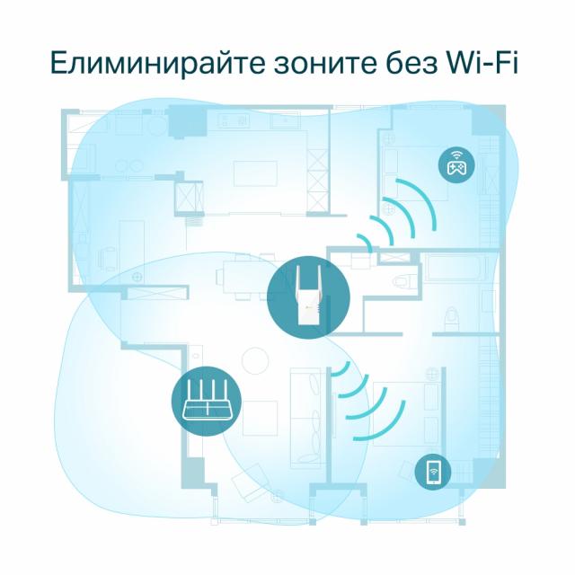 Безжичен разширител TP-LINK RE605X AX1800 - WiFi 6 