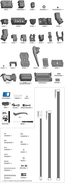 ROBOTIS ENGINEER Kit 1 