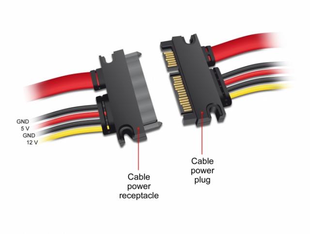 Delock Extension cable SATA 6 Gb/s 22 pin plug > SATA 22 pin receptacle (5 V + 12 V) 30 cm 