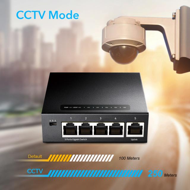 Switch Cudy 5-Port Gigabit Desktop Switch, Model: GS105 