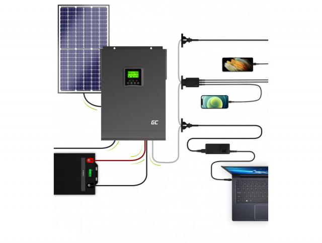 Inverter GREEN CELL 3000 PSW, 3000VA 