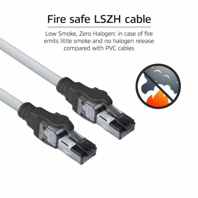 Мрежов пач кабел ACT S/FTP, CAT6A IDC 4PPoE/PoE++100W LZSH, 1.5 m 