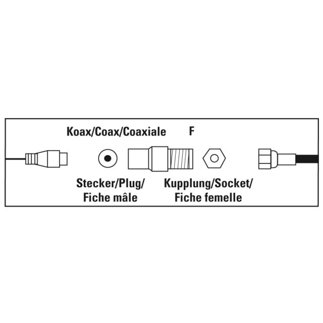 Hama Satellite Receiver Adapter, F-Socket - Coax Plug 