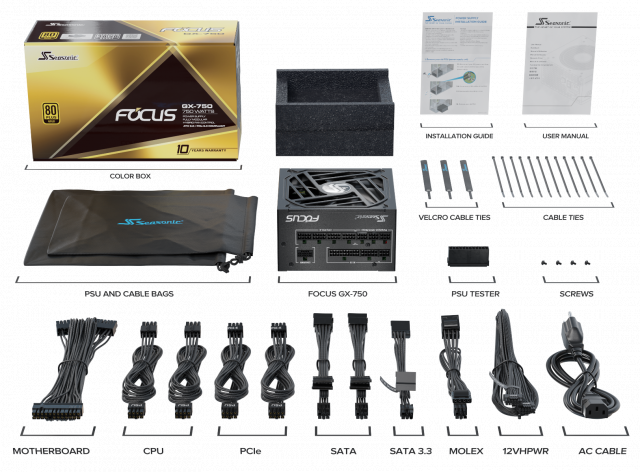 Power Supply SEASONIC FOCUS GX-750 750W 