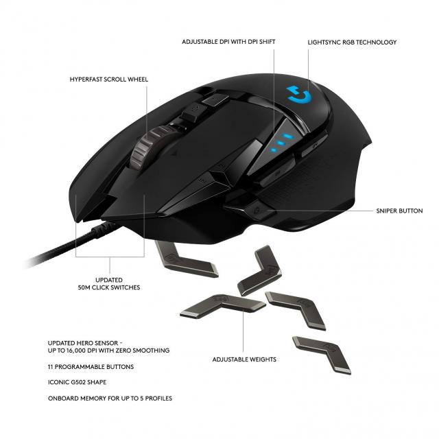 Gaming Mouse Logitech G502 HERO Proteus Spectrum RGB 