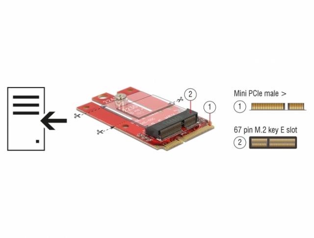 Адаптер Delock, Mini PCIe към M.2 Key E slot 
