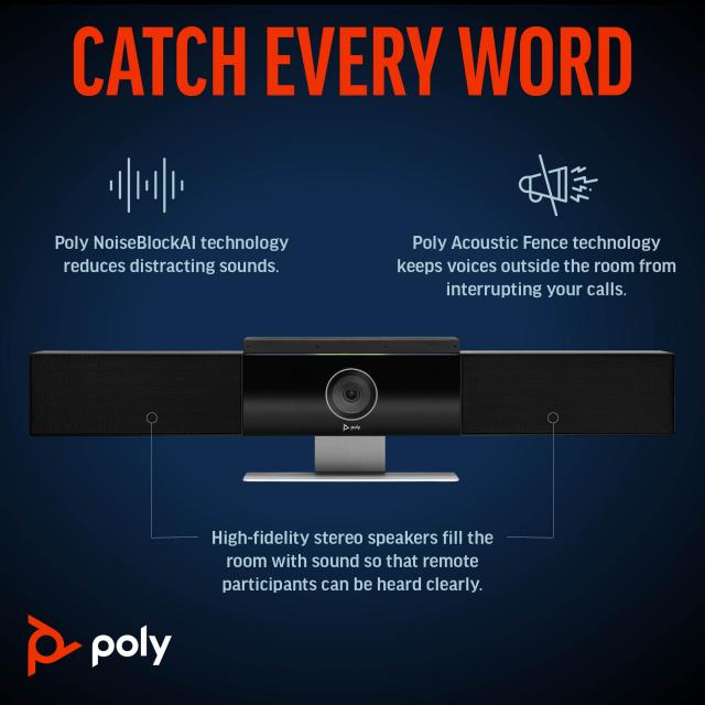 Poly Studio USB Система за видеоконферентна връзка  
