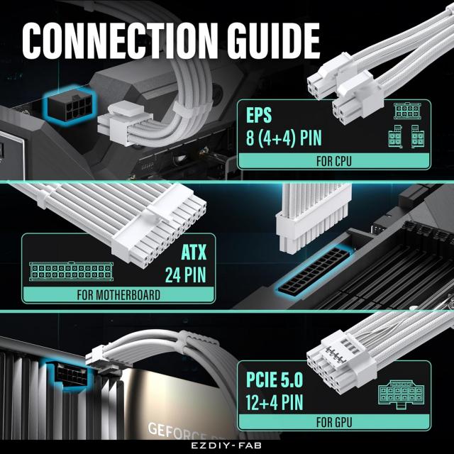 Sleeved Cable Extension Kit EZDIY-FAB 12VHPWR - White 