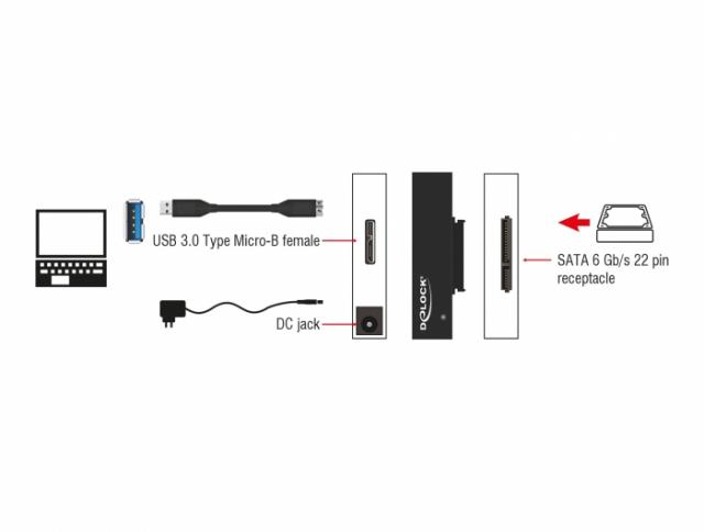 Конвертор Delock, SuperSpeed USB 5 Gbps (USB 3.2 Gen 1) - SATA 6 Gbps, Вкл. захранване 