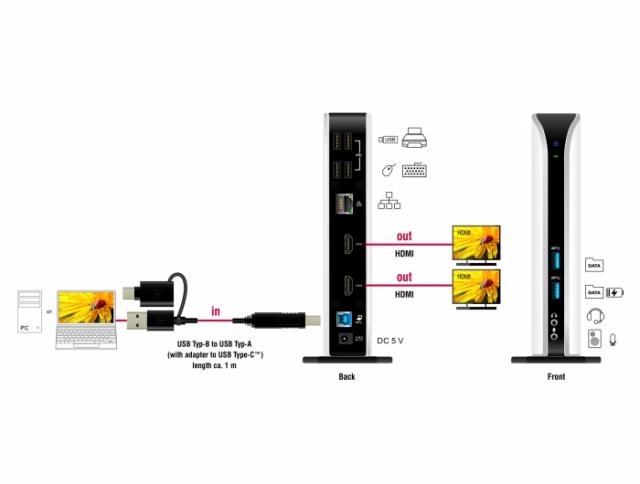 Delock USB Docking Station Dual HDMI Full-HD / USB 3.2 / LAN / Audio 