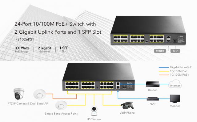 Суич Cudy FS1026PS1, 24 x 10/100 PoE+ Switch 2 x Gigabit порта, 1 x SFP Slot 