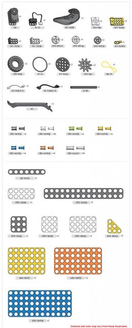 ROBOTIS DREAMⅡ Level 3 Kit  