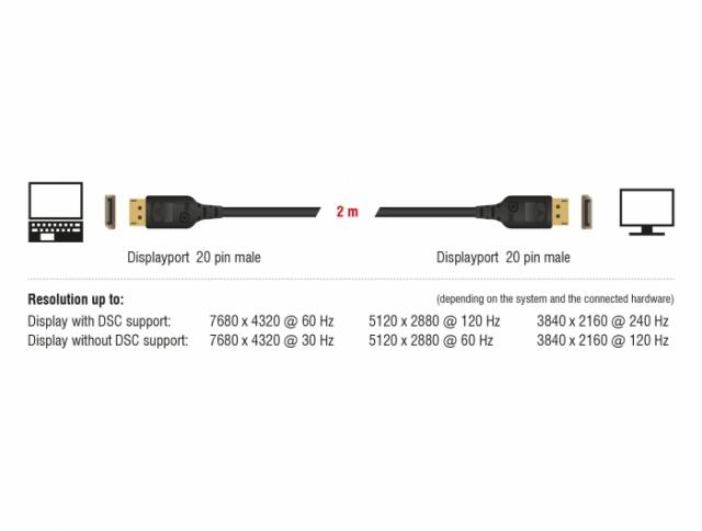 Кабел Delock  DisplayPort мъжко - DisplayPort мъжко, 2.0м, 8K 60 Hz, Черен 