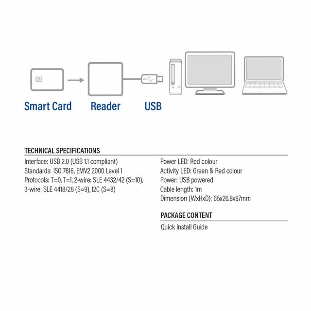 ACT USB 2.0 Smart Card ID reader 