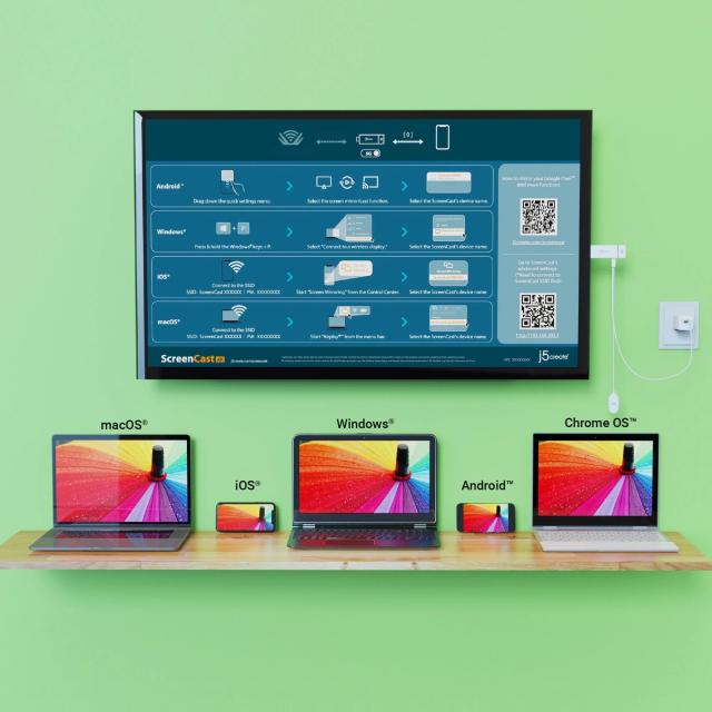 ScreenCast адаптер j5create JVAW76, 4K, Wireless, 2.4 GHz, 5 GHz 