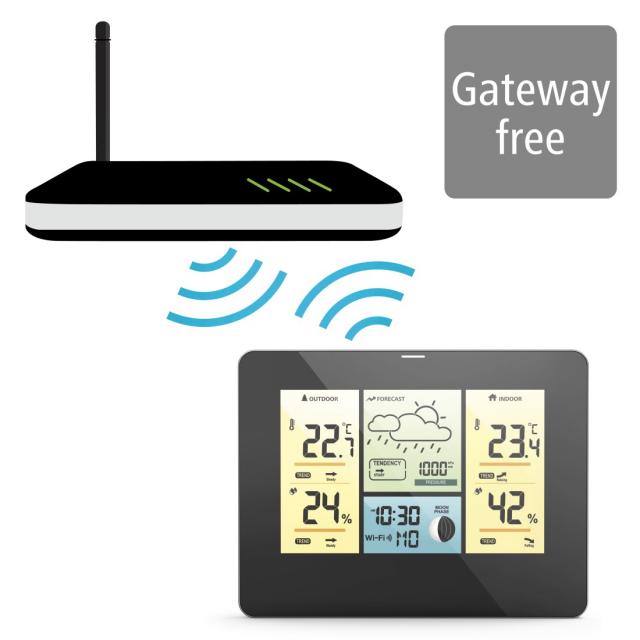 Hama Weather Sensor, Outdoor Station with WLAN App,