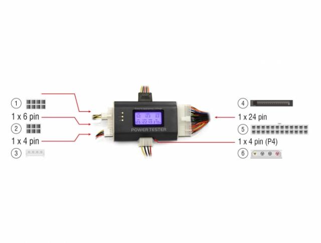 Delock Power Supply Tester III 