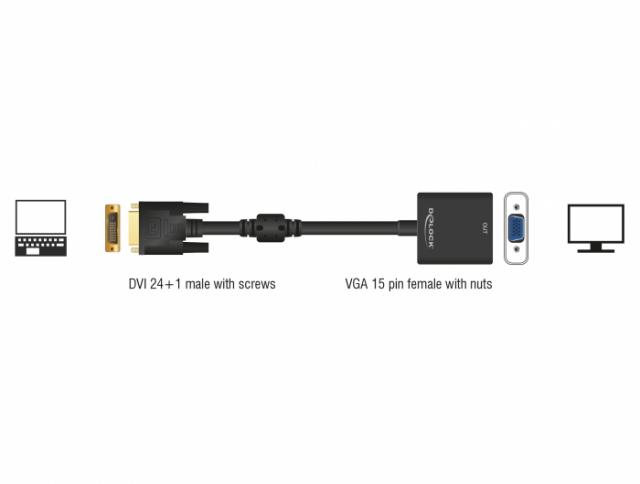 Delock Adapter DVI-D 24+1 male > VGA female black 