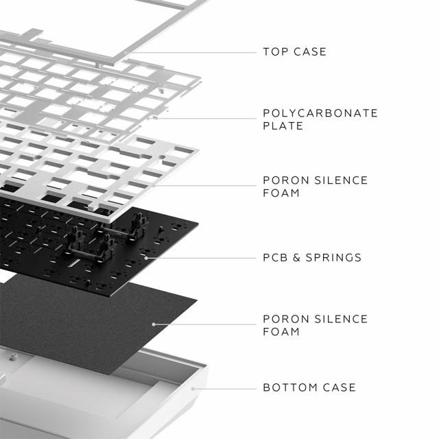 Геймърскa механична клавиатура Dark Project ALU81A Terra Nostra White RGB 