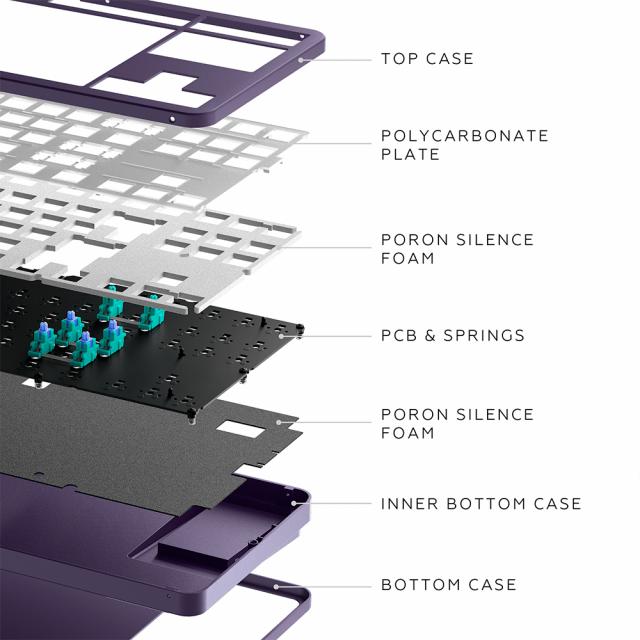 Геймърскa механична клавиатура Dark Project ALU87A Violet RGB - TKL 