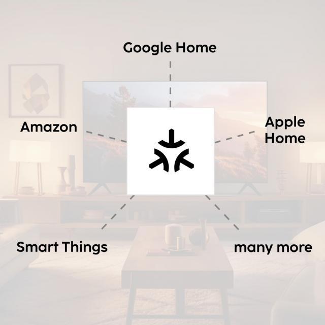 Hama Smart Home Hub, Matter, Zigbee, Thread, for Voice/App Control 