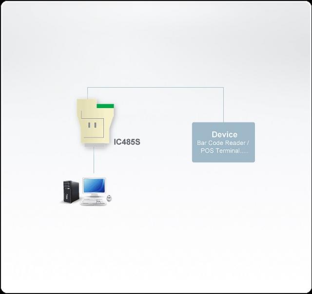 Конвертор ATEN IC485S, RS-232 - RS-485, Захранващ адаптер 