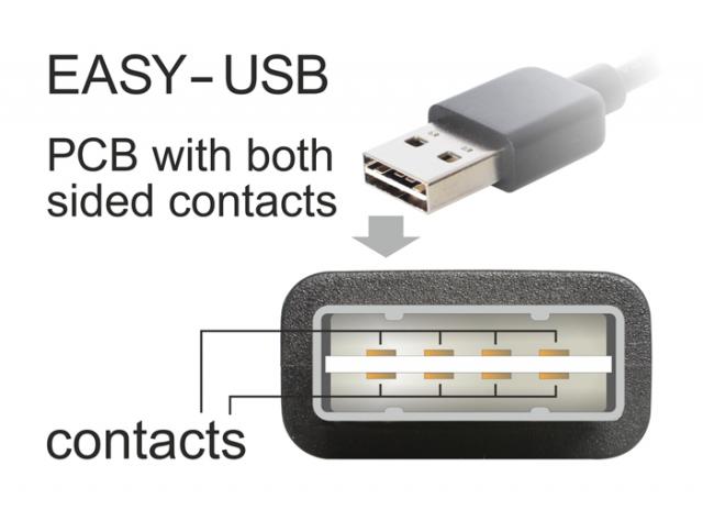 Delock Cable EASY-USB 2.0 Type-A male > USB 2.0 Type Mini-B male 0.5 m white 