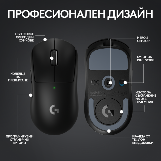 Gaming Mouse Logitech G Pro X Superlight 2 Wireless 