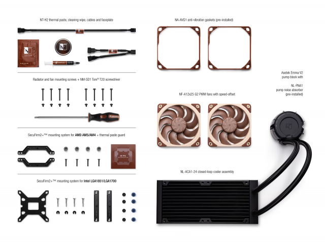 Охладител за процесор Noctua Water Cooling NL-LC1-24 