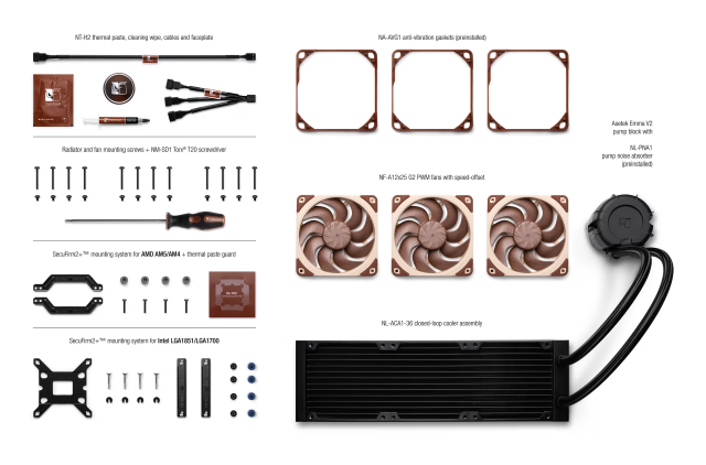 Охладител за процесор Noctua Water Cooling NL-LC1-36 
