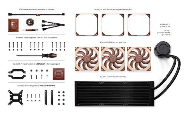 Охладител за процесор Noctua Water Cooling NL-LC1-42 