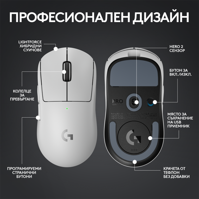 Геймърска мишка Logitech G Pro X Superlight 2 Wireless White 