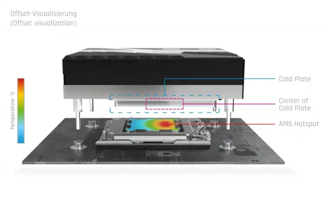 CPU Water Block Alphacool Apex 1 CPU cooler AM5 
