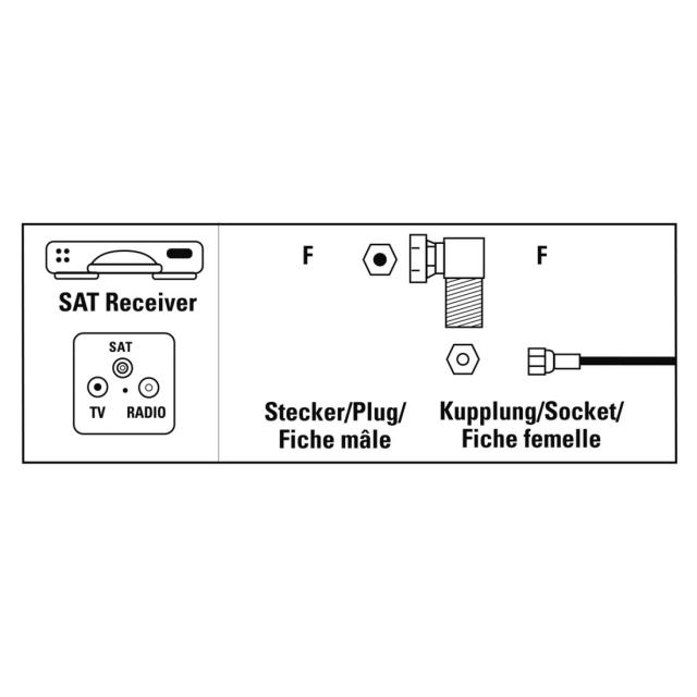 Hama Satellite Receiver Adapter, F-Plug - F-Socket, 90° 