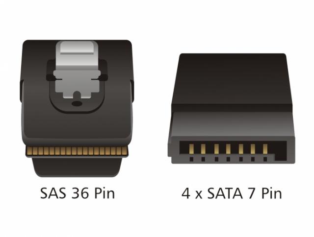 Интерфейсен кабел DeLock, Mini SAS SFF-8087 > 4 x SATA 7 pin, 0.5 m 