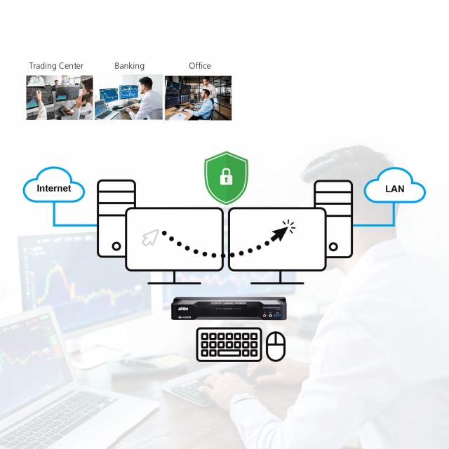 KVM превключвател, ATEN CM1942, 2-портов, USB, HDMI, DisplayPort, Mini-Matrix Boundless 