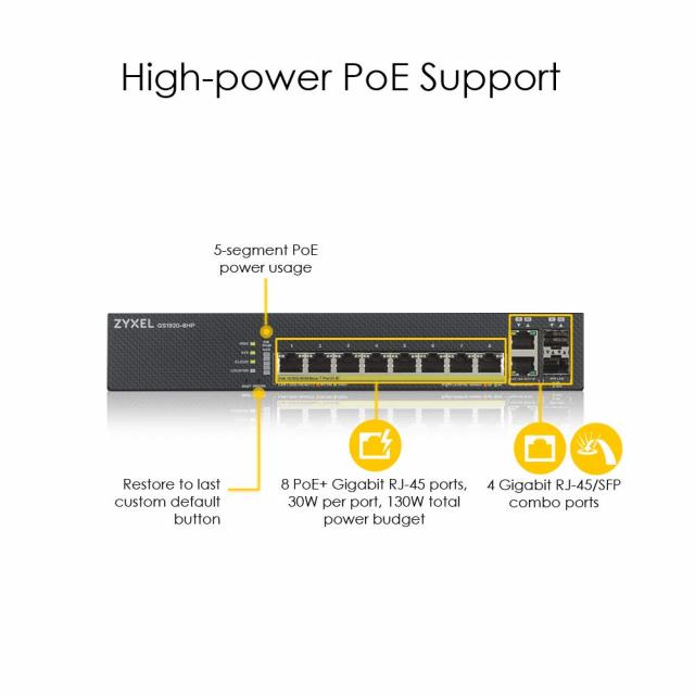 Суич 8-портов ZyXEL GS1920-8HPV2, Gigabit, управляем, PoE 