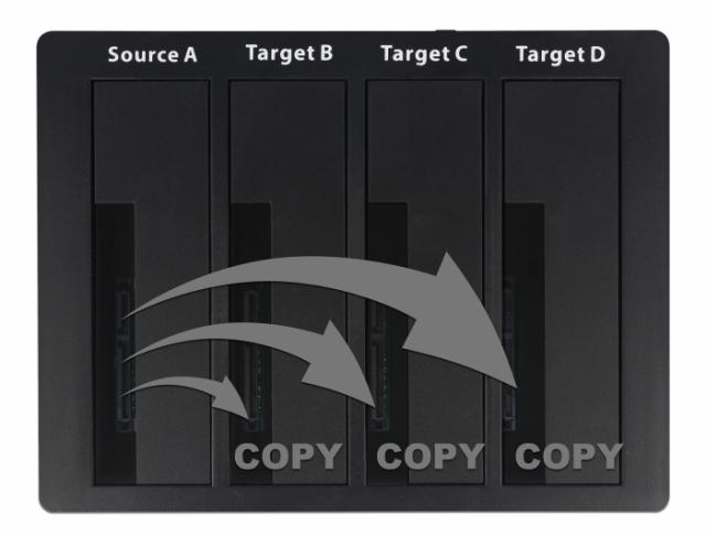 Външна докинг станция Delock, За 4 x HDD/SSD, USB, Функция за клониране, 5 Gbps 