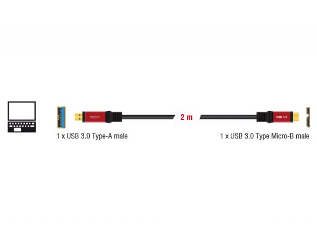 Кабел Delock  USB-A мъжко - USB Micro-B мъжко, 2 м, Premium, Екраниран, Черен 