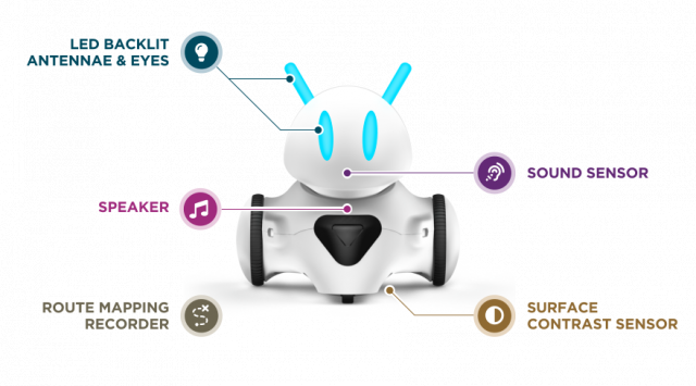 PHOTON robot EDU version 