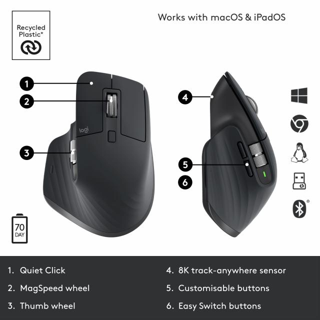 Безжична лазерна мишка LOGITECH MX Master 3S 