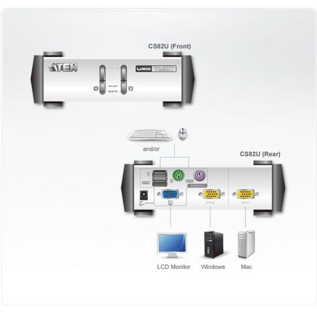 KVMP switch ATEN CS82U 2-port, PS/2-USB VGA 