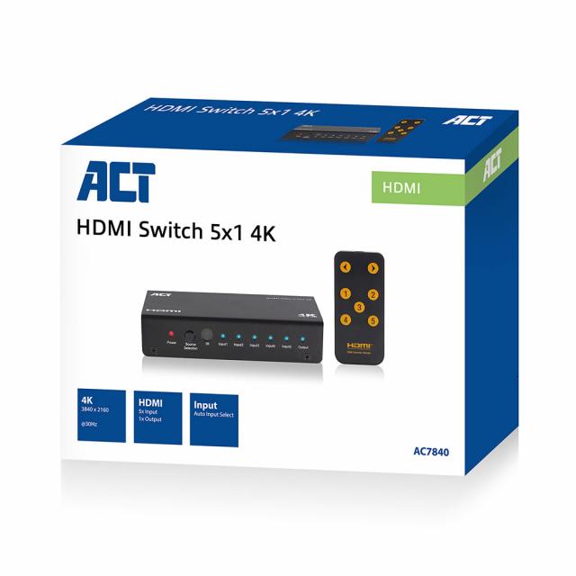 5x 1 HDMI switch, 3D and 4K support 