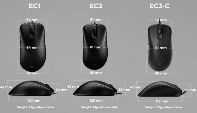 Геймърска мишка ZOWIE EC3-C, Черен 