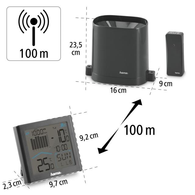 Hama "Rainy" Weather Station with radio pluviometer 