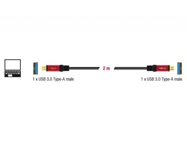 Кабел Delock  USB-A мъжко - USB-А мъжко, 2 м, Premium, Екраниран, Черен 