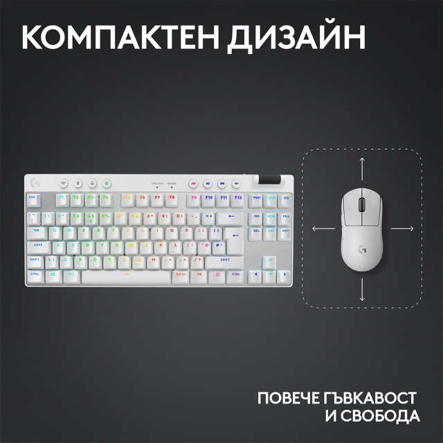 Геймърска механична клавиатура Logitech G Pro X TKL White - Tactile 