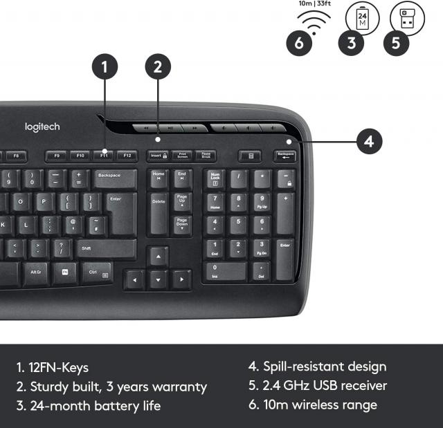 Kомплект клавиатура с мишка Logitech MK330 