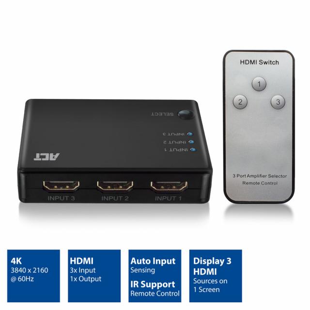 4K HDMI Switch 3 ports, display 3 HDMI sources on one monitor 