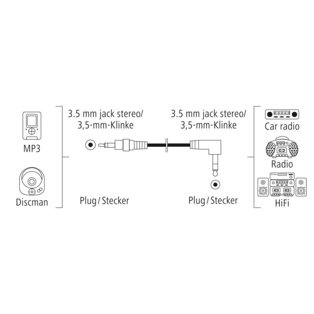 Hama Audio Cable, 3.5 mm Jack Plug 90° - 3.5 mm Jack Plug, Stereo, 0.5 m 